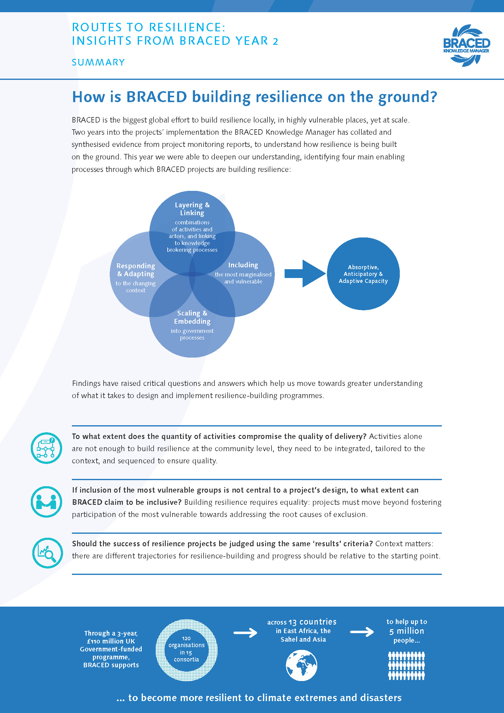 essay wealth or health values