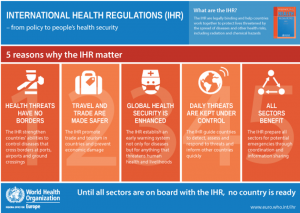 Internationa Health Regulations infographic WHO