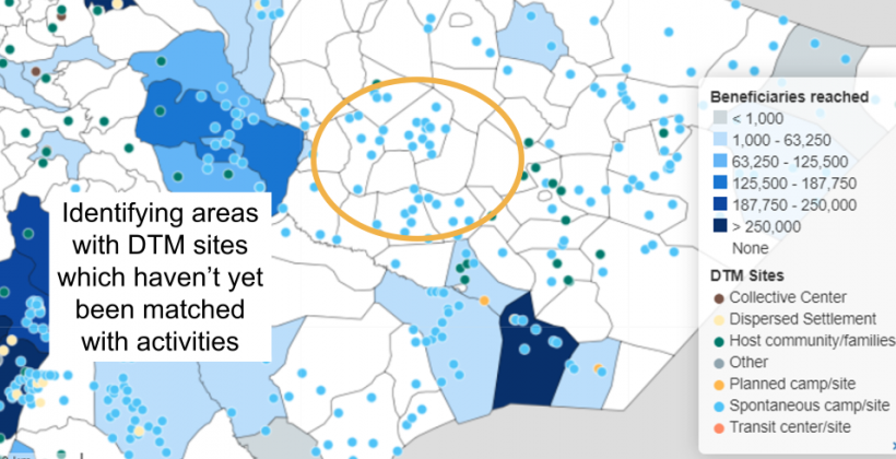 Map of Ethiopia mapping DTM sites and number of beneficiaries reached