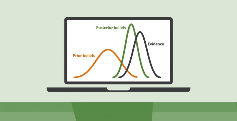 Line graph showing prior beliefs, posterior beliefs and evidence as separate but linked aspects. 