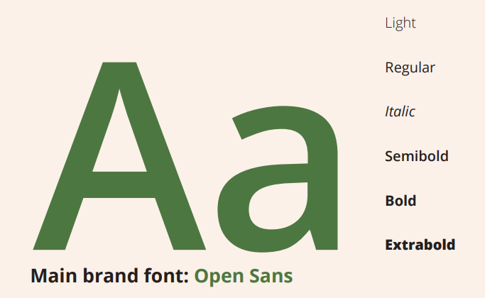 Image of open sans font sample, including different weights of text